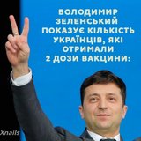 Простая арифметика