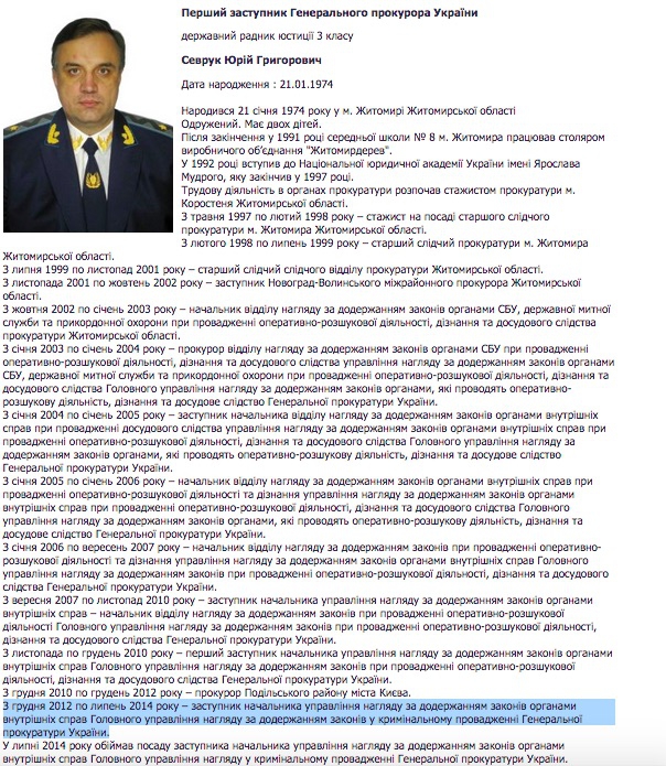 Цензор.НЕТ Изображение