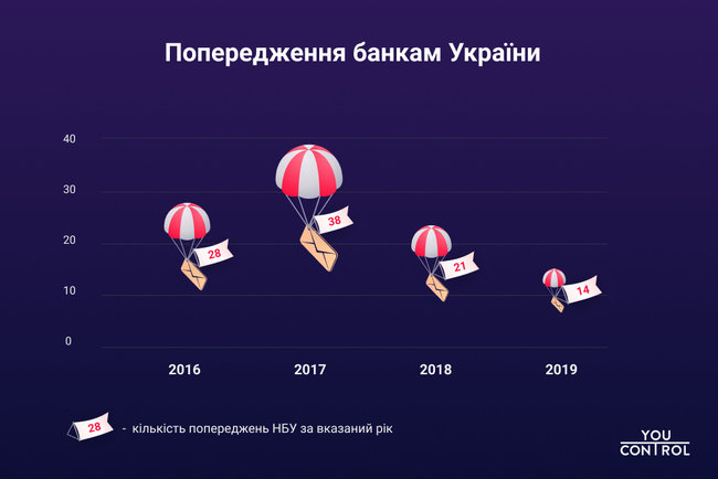 Цензор.НЕТ Зображення