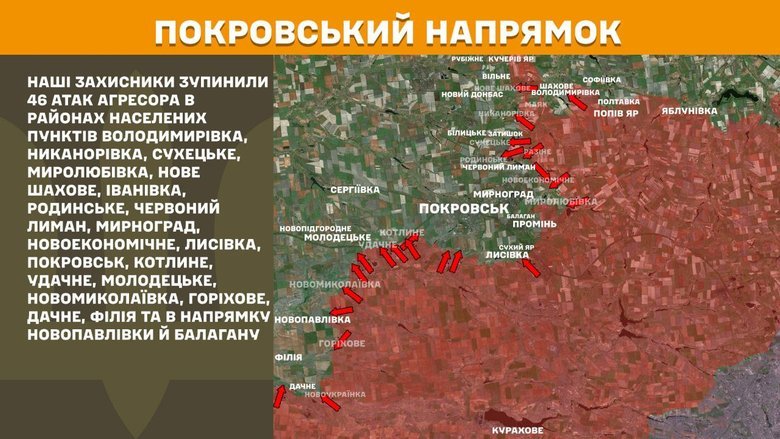ЗСУ відбили масові атаки РФ на кількох напрямках