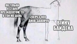 Ретроспектива