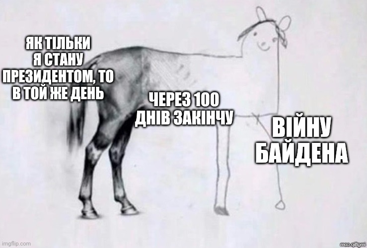 Ретроспектива