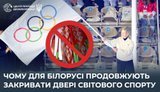 Почему для Беларуси продолжают закрывать двери мирового спорта