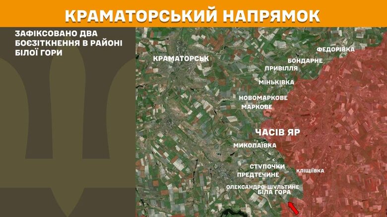 Ситуация на фронте