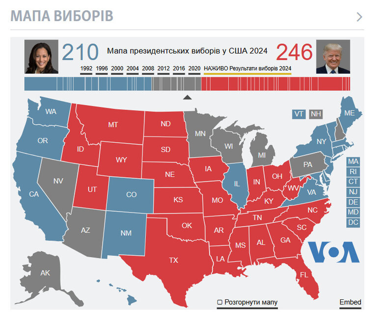 результати виборів у США qxdiquiquitzrz