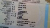 автомобиль сакварелидзе техпаспорт