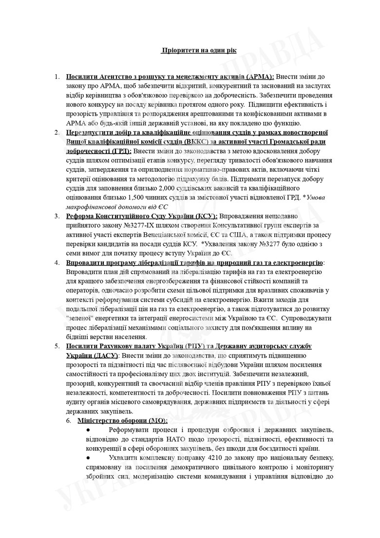 Білий дім надіслав Україні перелік реформ для отримання допомоги 03
