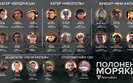 Polozov: All 24 captive Ukrainian sailors to undergo psychiatric examination