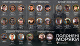 Polozov: All 24 captive Ukrainian sailors to undergo psychiatric examination