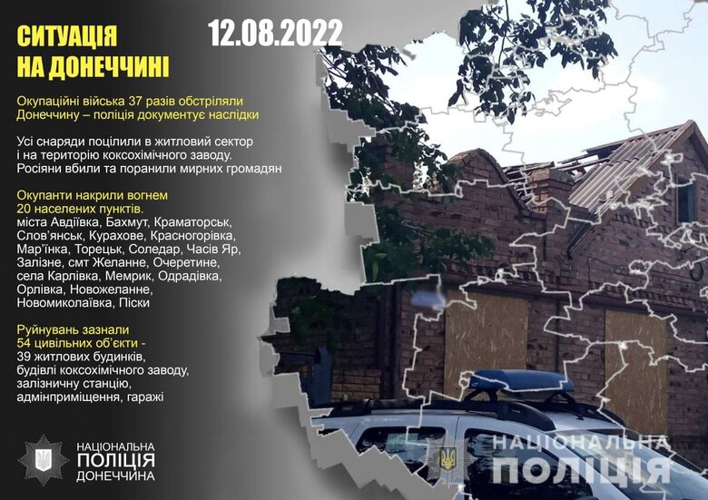 Оккупанты 37 раз обстреляли Донбасс, больше всего ударов нанесли по Авдеевке, - Нацполиция 01