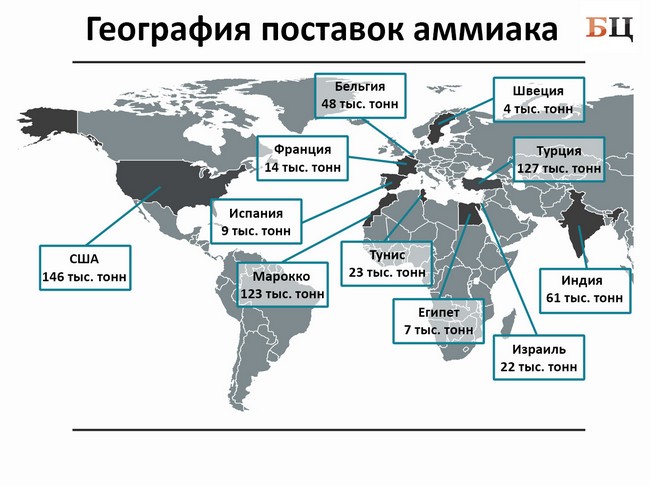 опзами