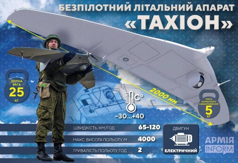 ССО сбили российский беспилотник в Харьковской области 03