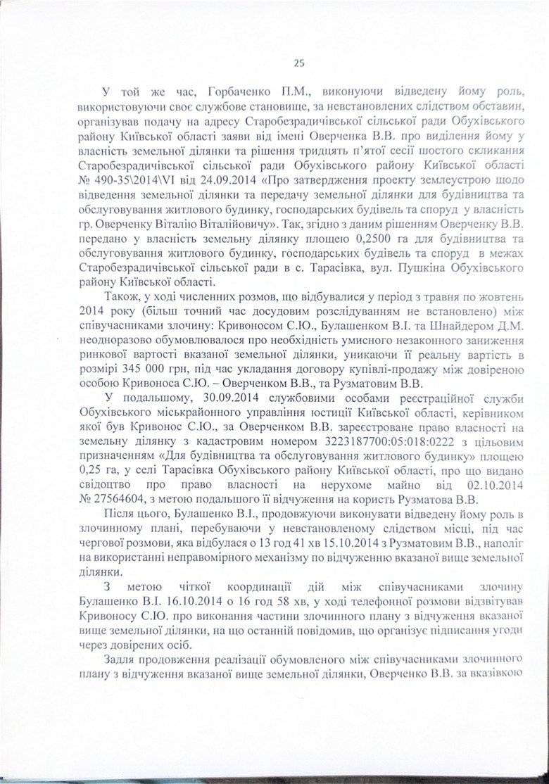 Charges against NABU Director Kryvonos: full text
