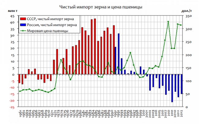 Цензор.НЕТ Зображення