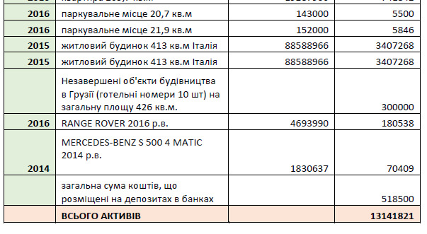 Цензор.НЕТ Изображение