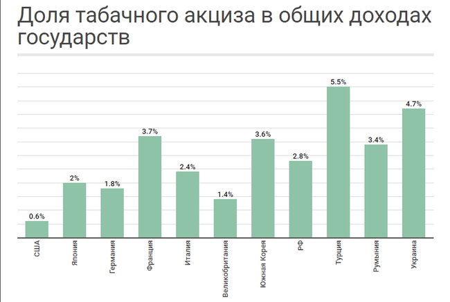 Как Европа борется с контрабандой украинских сигарет 02 Как Европа борется с контрабандой украинских сигарет 02