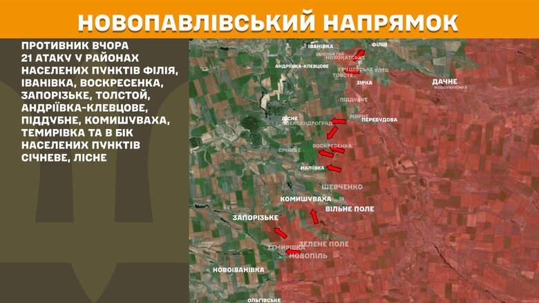 Ситуация на фронте