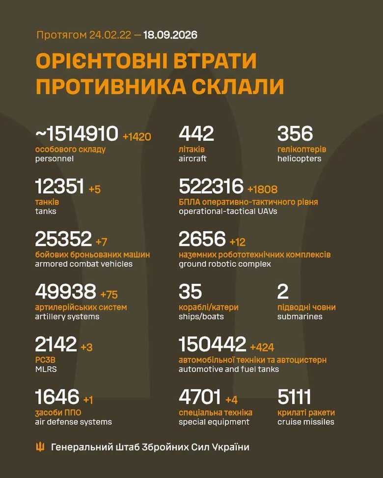 інфографіка