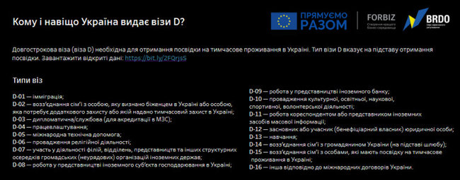 BRDO запустил интерактивную карту с данными о выданных Украиной долгосрочных визах 01