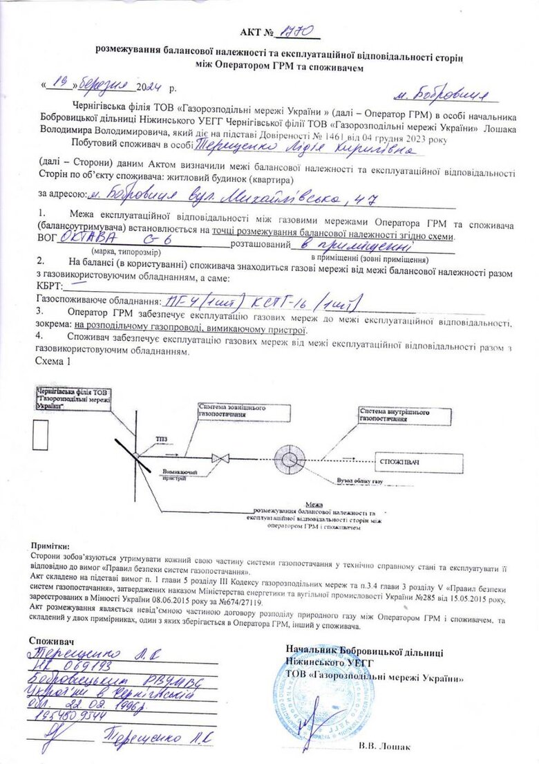Акти про дотримання робіт