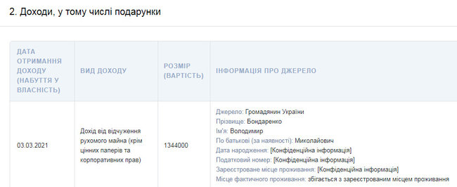 Разумков задекларировал 1,3 млн грн от продажи имущества 02