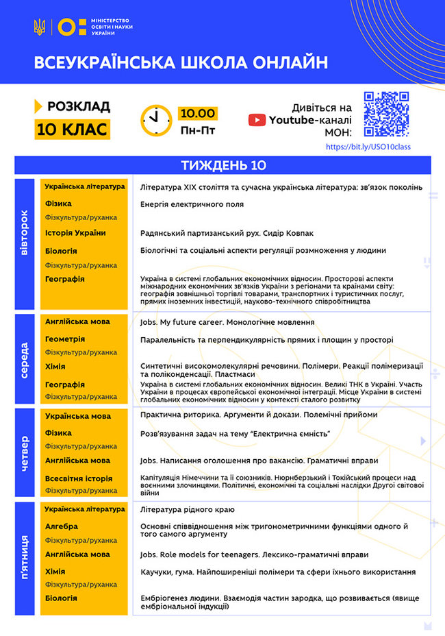 Сьогодні стартує останній тиждень Всеукраїнської школи онлайн. Розклад 06