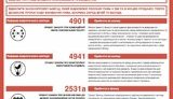 Рада повинна цього тижня прийняти законопроекти у сфері енергетики та сприяння економічного розвитку, - експерти РПР. ІНФОГРАФІКА