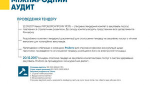 Набсовет 