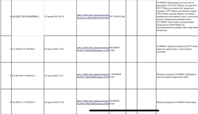 Цензор.НЕТ Изображение