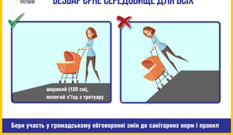 Увеличение количества урн, общественных туалетов, запрет жечь листья и омолаживающей обрезки деревьев: Минздрав предложил новые санитарные нормы. ИНФОГРАФИКА