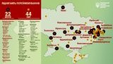 декоммунизация