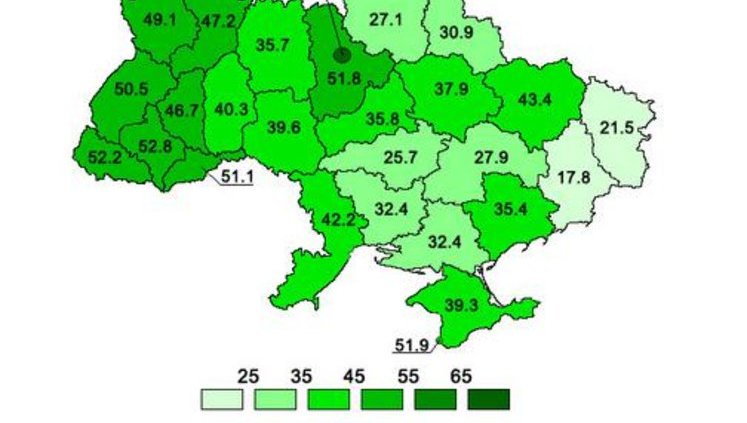 Имеет ли право на жизнь "проект Галичина"