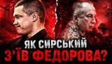 федоров