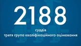 ВККСУ призначила кваліфікаційне оцінювання для 2188 суддів