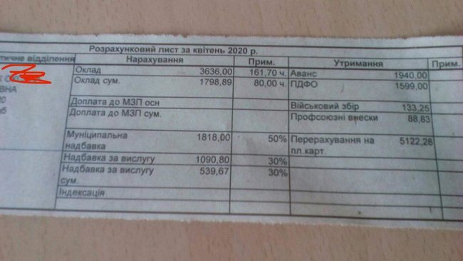 Медперсонал больницы №8 в Киеве вышел на протест: больных COVID-19 принимают, но доплаты не получают 04