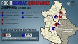 донеччина