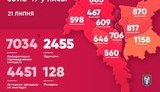 За добу в Києві виявлено 73 випадки COVID-19, серед інфікованих вісім дітей і троє медиків, - Кличко