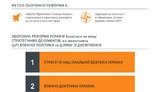 реформа всу