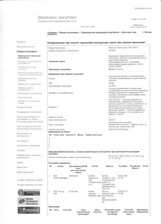 документы