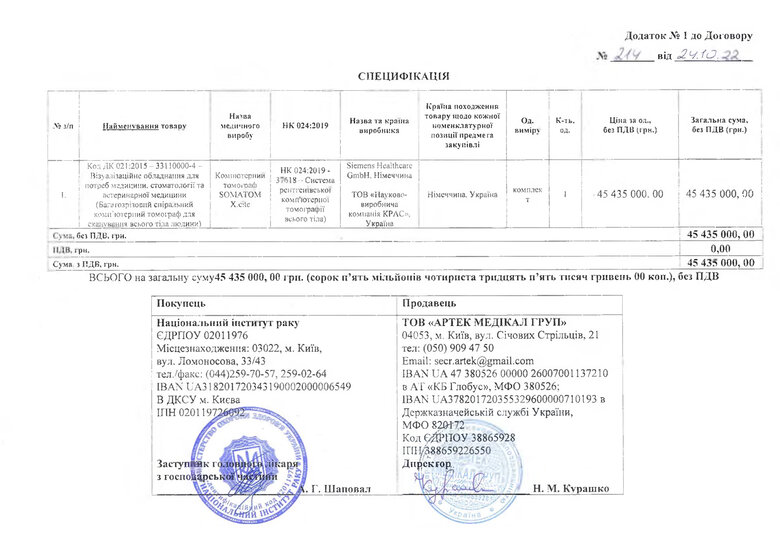 Спрут, або Хто сьогодні хазяйнує на тендерах з медичної техніки? 01