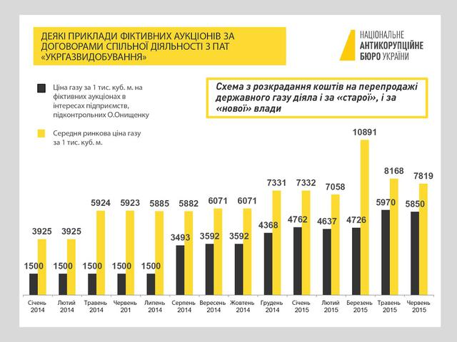 инфографика
