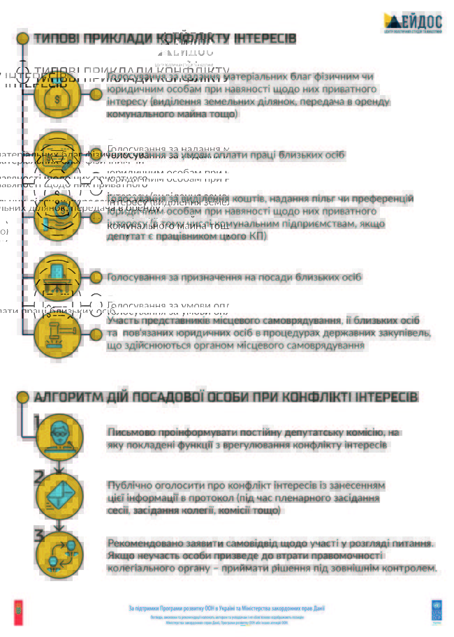депутати