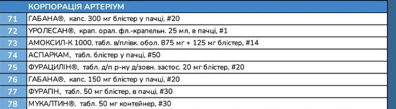 моз,список