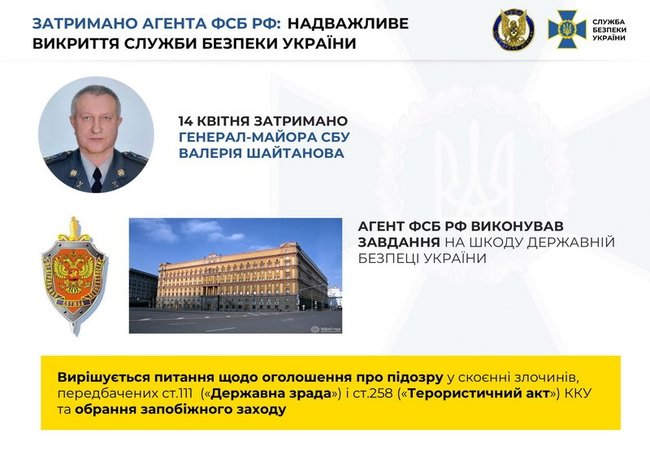 Контррозвідка затримала за підозрою в державній зраді і здійсненні терактів генерал-майора СБУ Шайтанова, який працював на ФСБ РФ 05