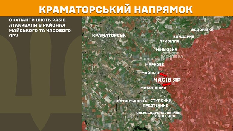 Ситуация на фронте