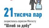 брак за сутки