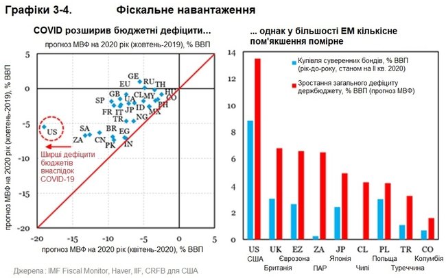 Цензор.НЕТ Зображення