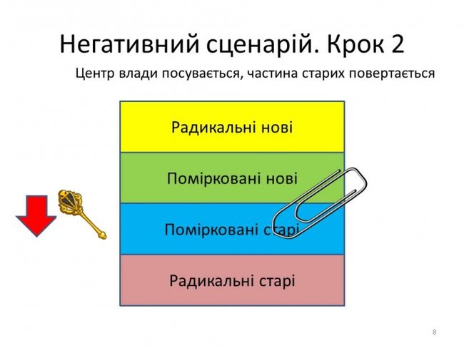 Цензор.НЕТ Изображение