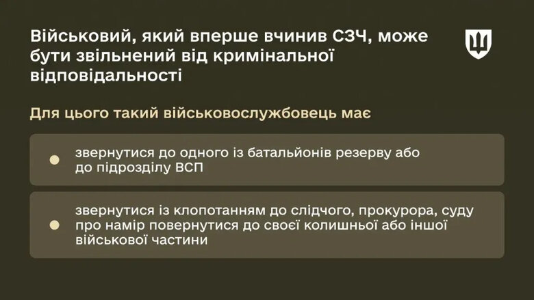 Returning from AWOL to the Armed Forces of Ukraine: the Ministry of Defence explains the procedure