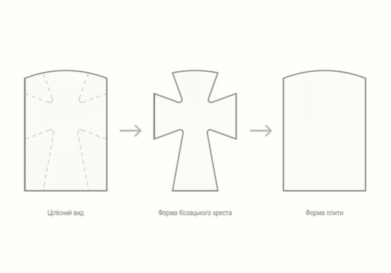 Національне військове меморіальне кладовище